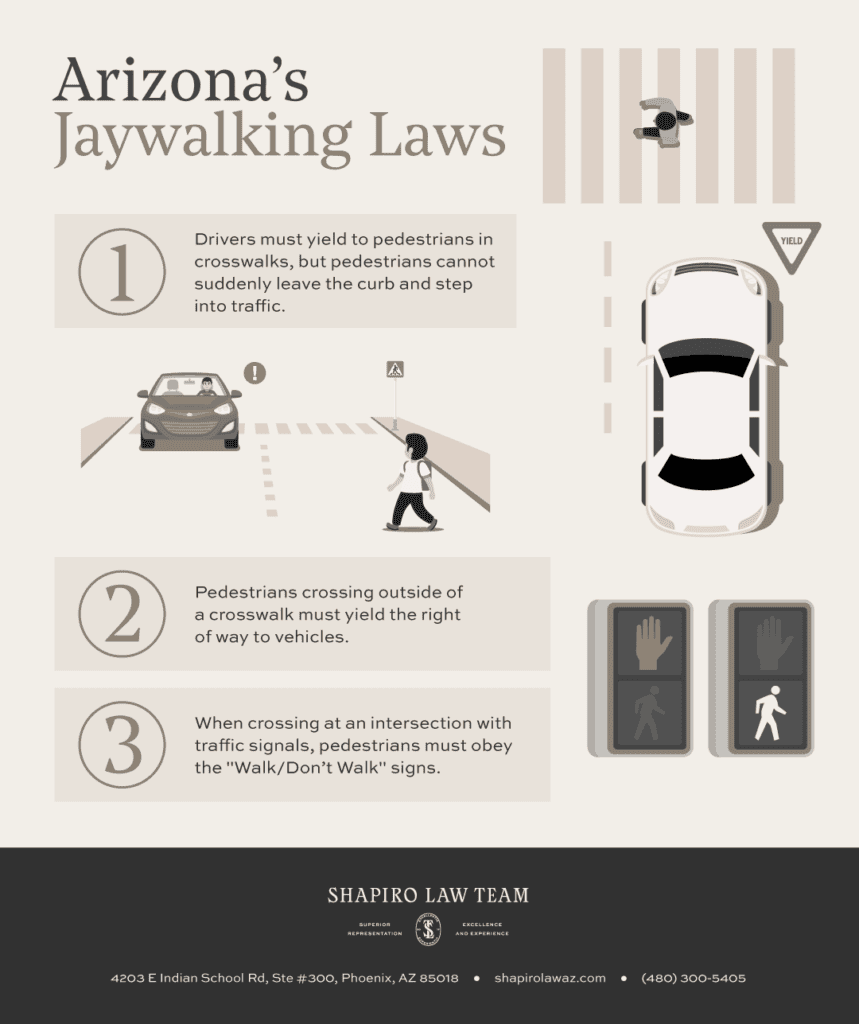 Jaywalking - When to Yield to Pedestrians.