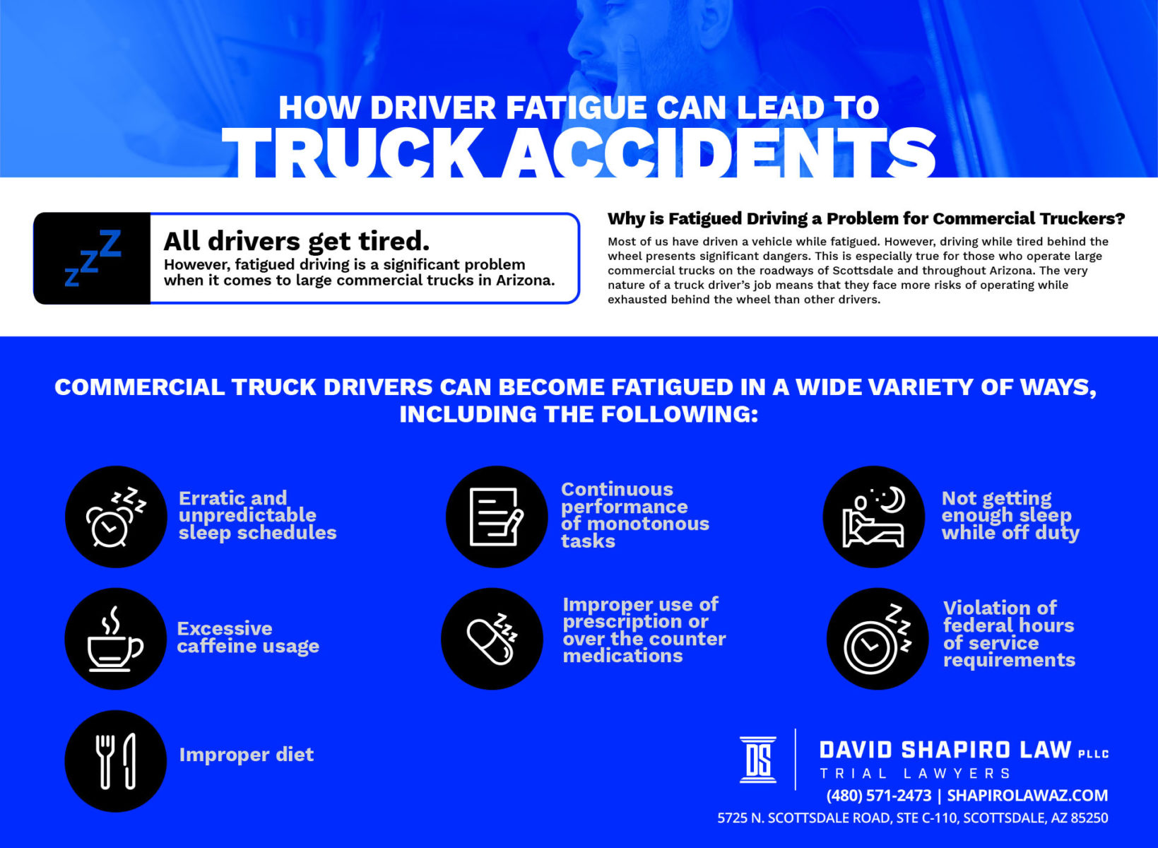 How-driver-fatigue-can-lead-to-truck-accident