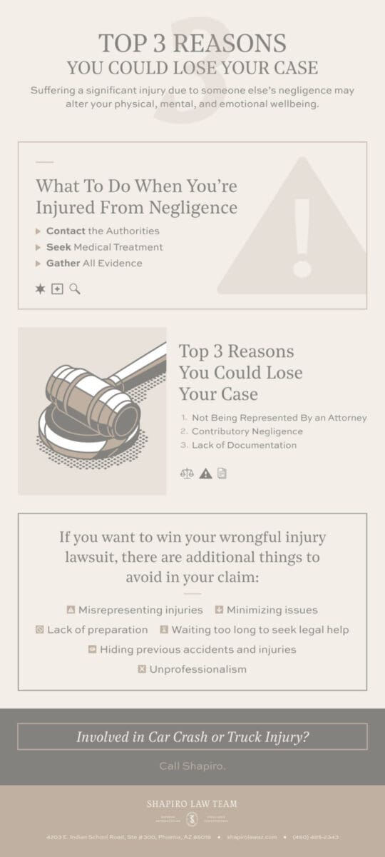 reasons for losing personal injury case