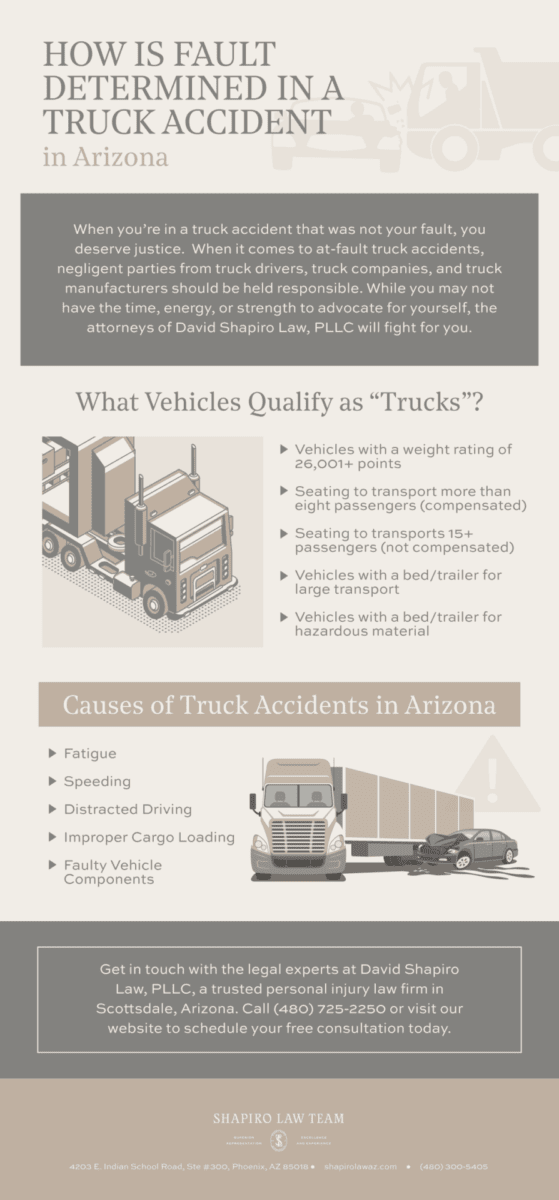 How Is Fault Determined in a Truck Accident in Arizona