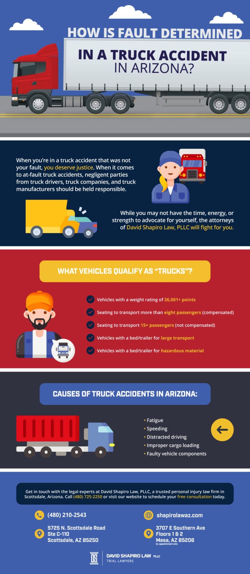 how-fault-determined-truck-accident