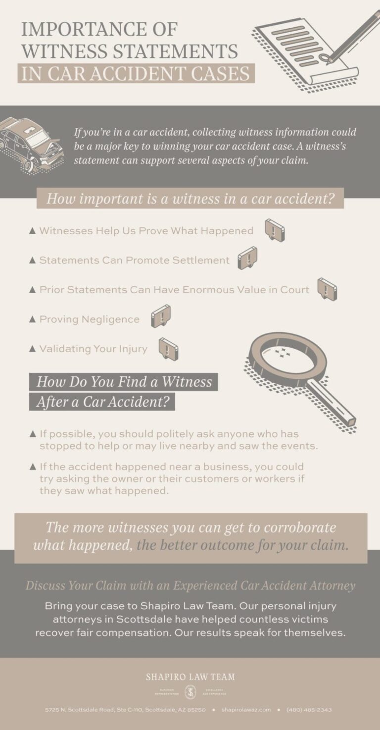 Importance of Witness Statements in Car Accident Cases - Shapiro Law Team