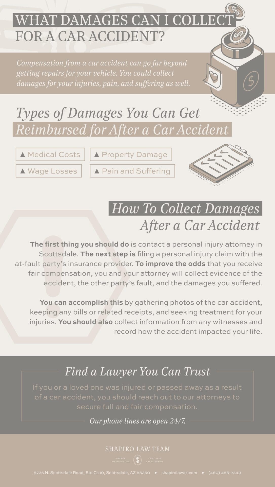 compensation from car accident