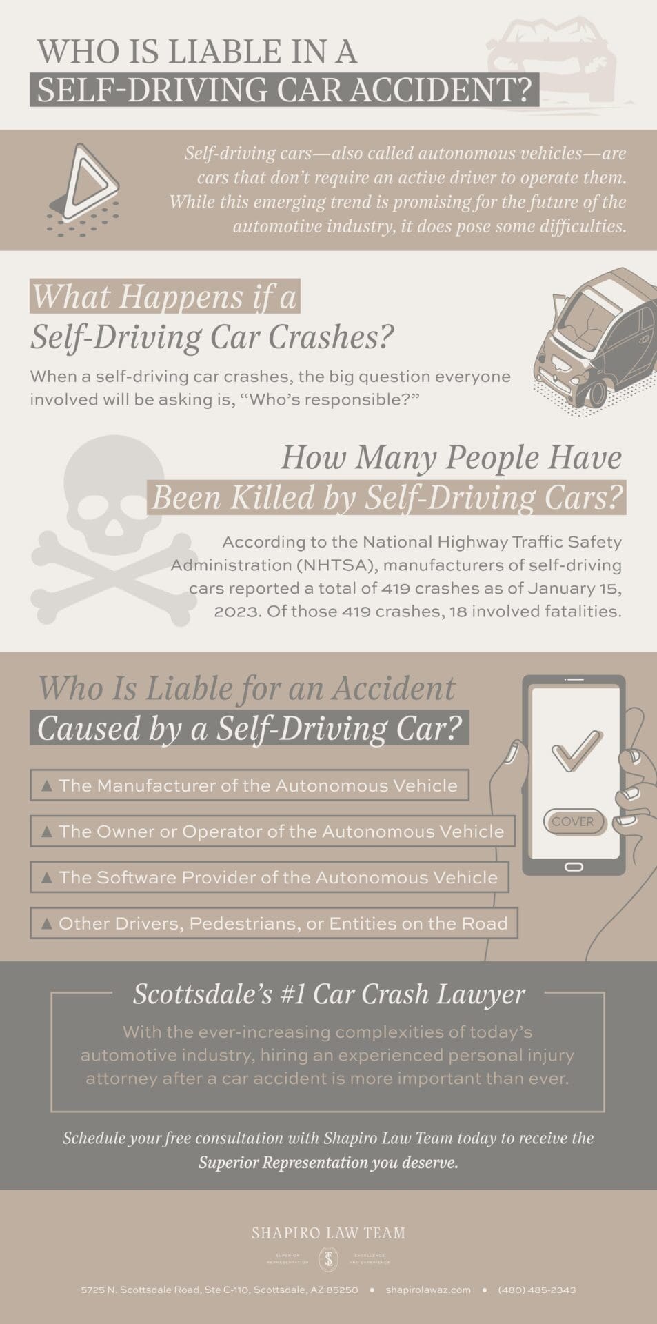 self-driving car accident