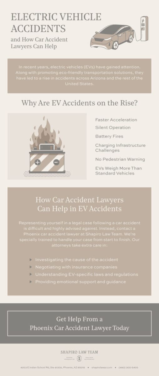 Electric Vehicle Accidents and How Car Accident Lawyers Can Help