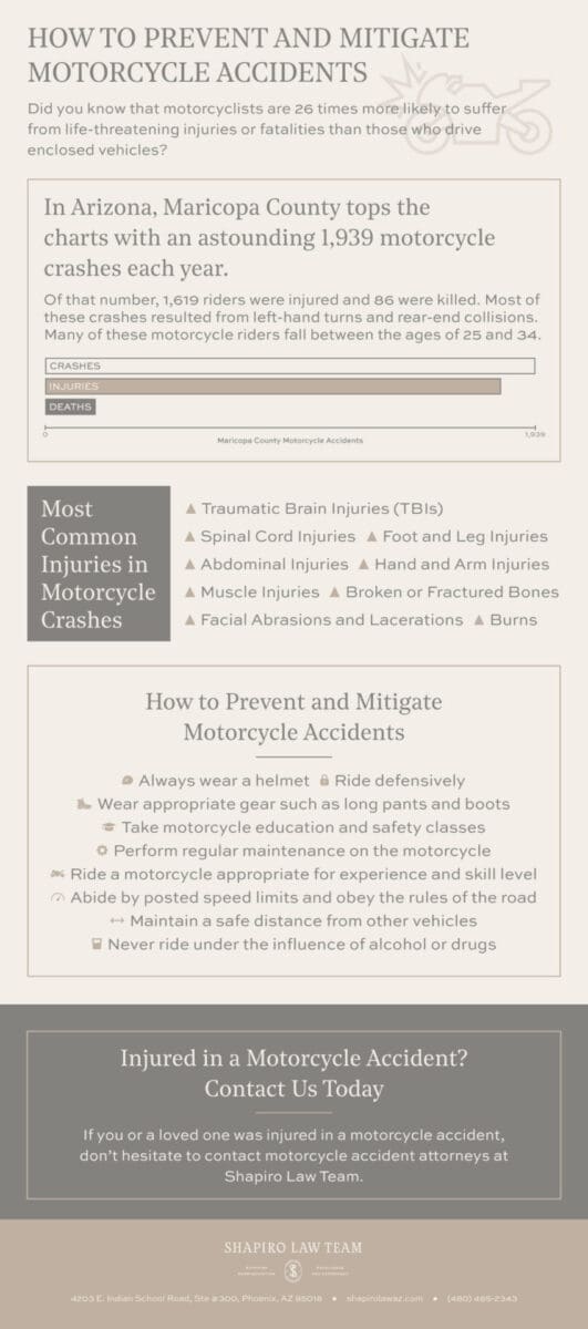 how to prevent mitigate motorcycle accidents