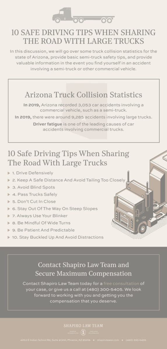 Safe Driving Tips When Sharing The Road With Large Trucks